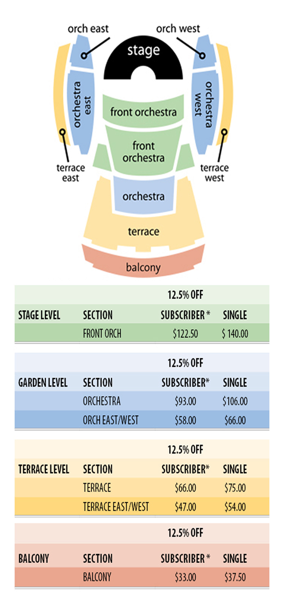 California Philharmonic 2020 Pricing